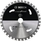 Bosch Kreissägeblatt Standard for Steel, Ø 160mm, 36Z Bohrung 20mm, für Akku-Handkreissägen