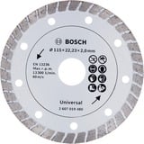 Bosch Diamanttrennscheibe Turbo, Ø 115mm Bohrung 22,23mm