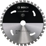 Bosch Kreissägeblatt Standard for Steel, Ø 173mm, 36Z Bohrung 20mm, für Akku-Handkreissägen