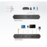 ATEN 2-Port USB-C Gen 1 Dock Switch, Dockingstation silber, USB-A 3.2, HDMI, USB-C PD