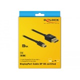 DeLOCK Kabel miniDisplayPort (St) > DisplayPort (St) 8K 60Hz zertifiziert schwarz, 2 Meter