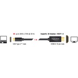 DeLOCK USB Adapterkabel, USB-C Stecker > HDMI 4K Stecker schwarz, 1 Meter