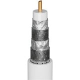 goobay SAT-Antennenkabel (135dB typ), F-Stecker 90° > F-Stecker 90° schwarz, 10 Meter
