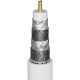 goobay SAT-Antennenkabel (135dB typ), F-Stecker > F-Stecker weiß, 3 Meter
